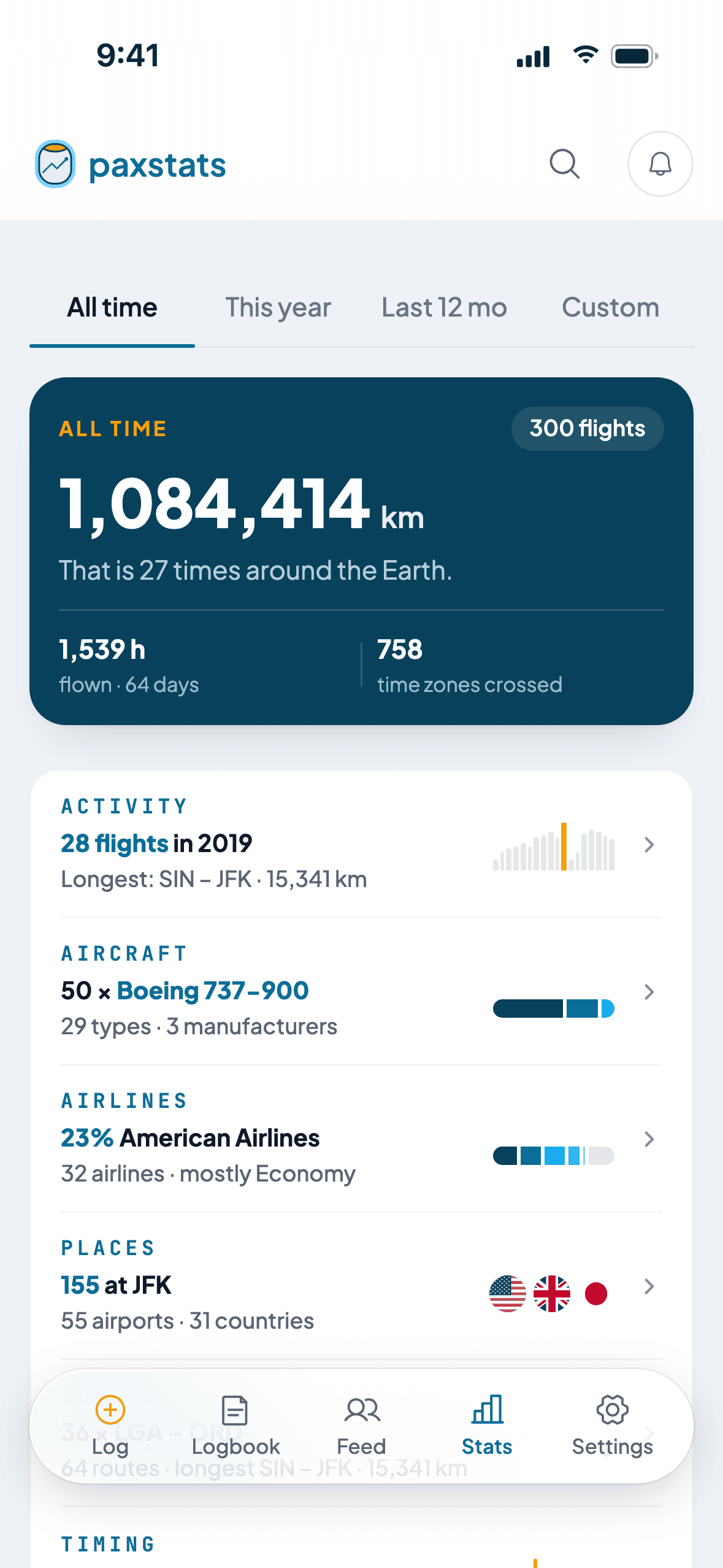 paxstats Stats: 1,084,414 km all time, 27 times around the Earth, hours flown and time zones crossed, then chapters for activity, aircraft, airlines and places